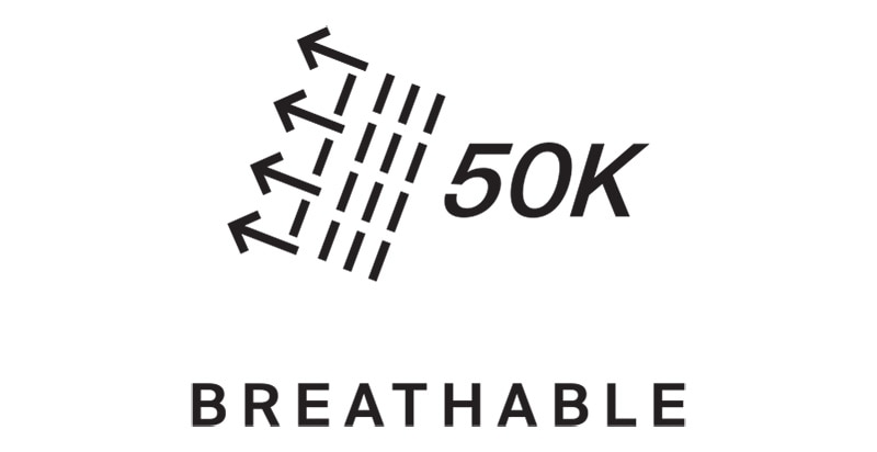 Breathable (50’000 g/m2 in 24H)